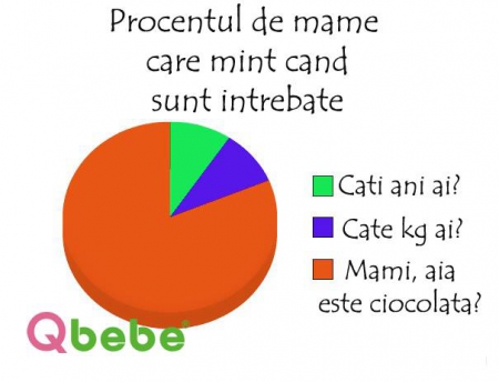 Cate mame mint