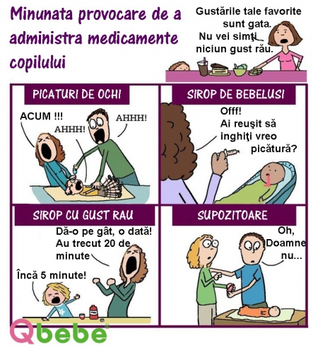 Administrarea medicamentelor