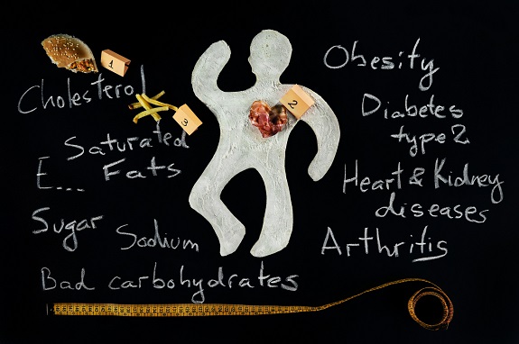 Pericolele aduse de dietele nesanatoase