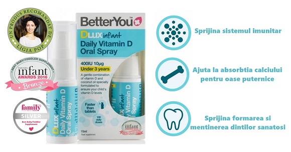 BetterYou Dlux Infant Daily Vitamin D Oral Spray