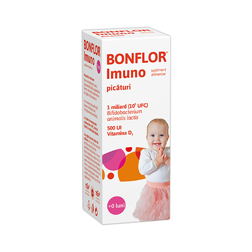 https://www.fitermanpharma.ro/produse/bonflor-imuno-picaturi/