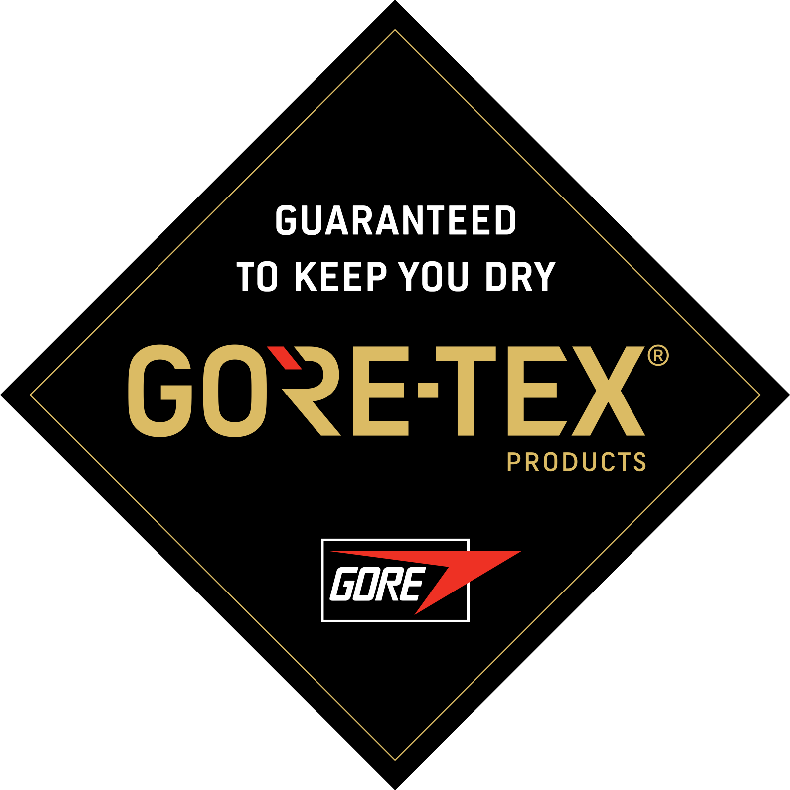 gote-tex