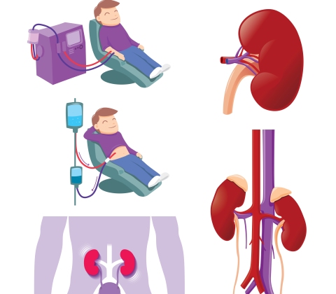 sindromul hemolitic-uremic