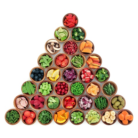alimente ce pot fi incluse in piramida alimentelor pentru vegetarieni