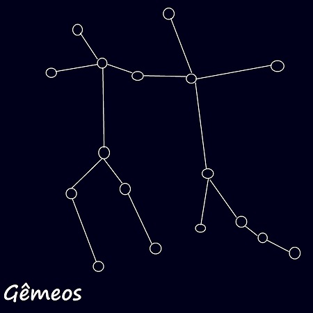 reprezentare zodia Gemeni sub forma de constelatie schematica