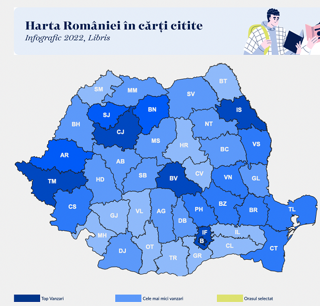 harta cartilor citite in 2022