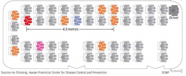 cum se transmite coronavirus