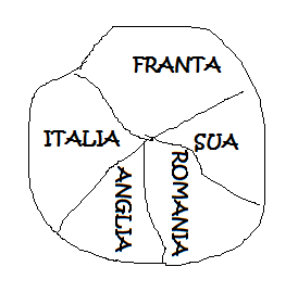 jocurile copilariei tarile