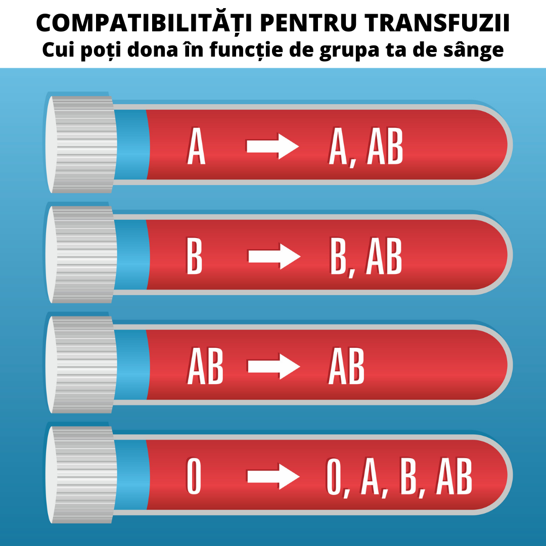 cum să curățați pastilele de paraziți