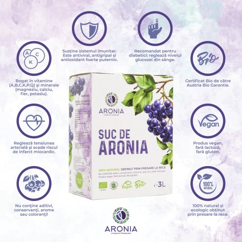 beneficii suc de aronia