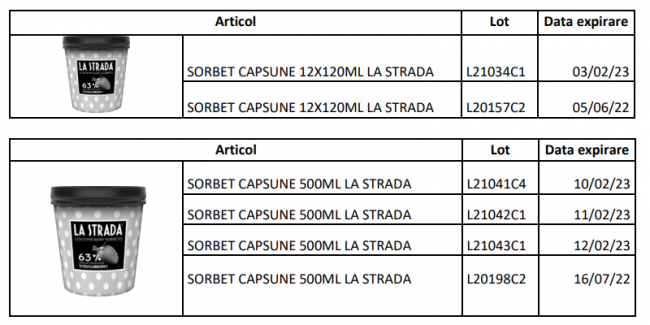 Rechemare produse – înghețată La Strada Căpșune – CORA, Auchan, Carrefour