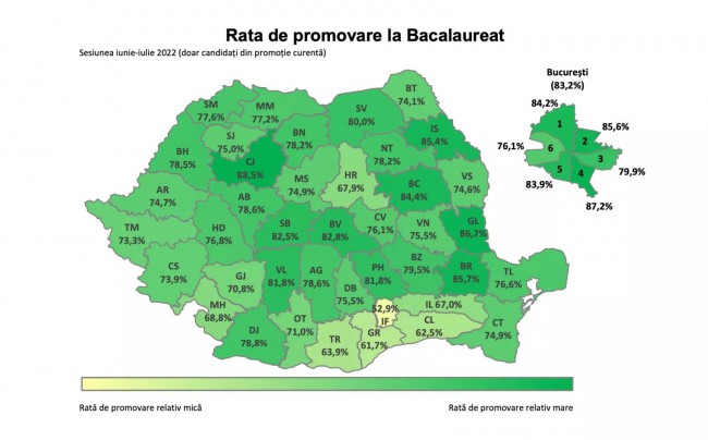 HARTĂ rată de promovare Bacalaureat 2022, sesiunea iunie-iulie