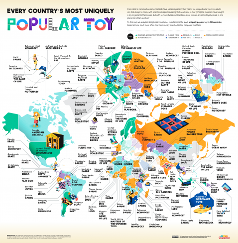 harta celor mai populare jucarii din lume