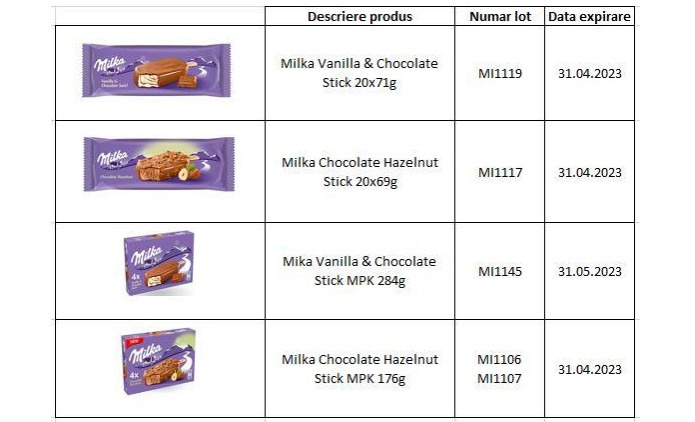 inghetata milka retrasa de pe piata