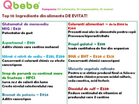 Ingrediente de evitat