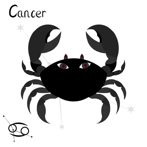 reprezentare a zodiei rac