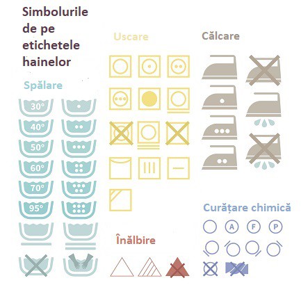 adunare citind sticlă  simboluri etichete haine | Qbebe.ro