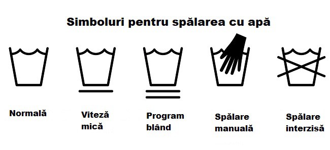 content shore miser simboluri etichete haine | Qbebe.ro