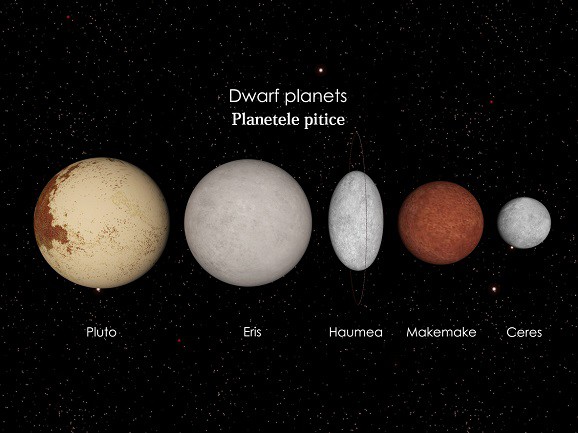 ilustratie-cu-toate-planetele-pitice