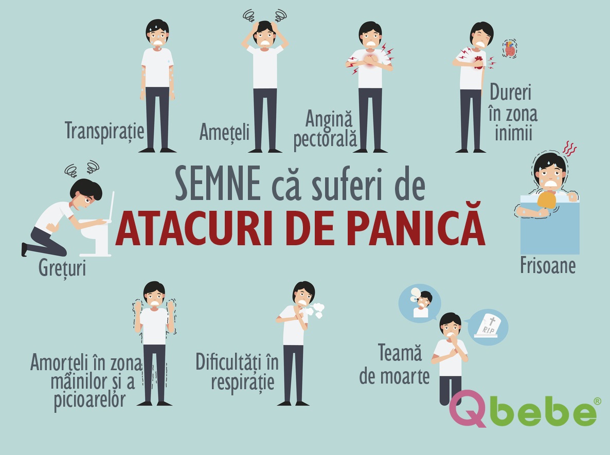 semne atacuri de panica